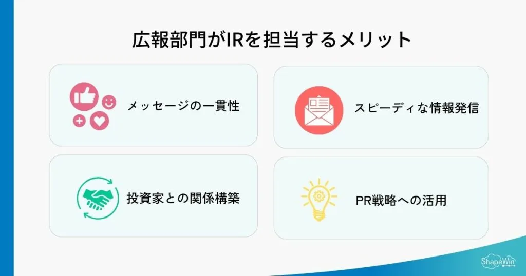 広報部門がIRを担当するメリット＿インフォグラッフィック